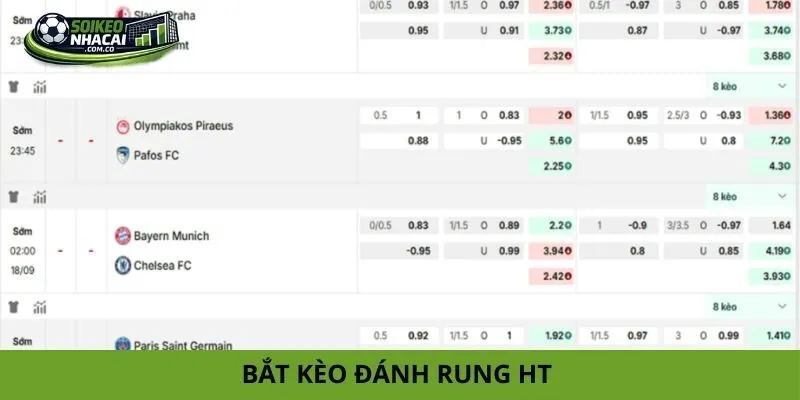 Mẹo chơi kèo rung Mẹo chơi kèo rung